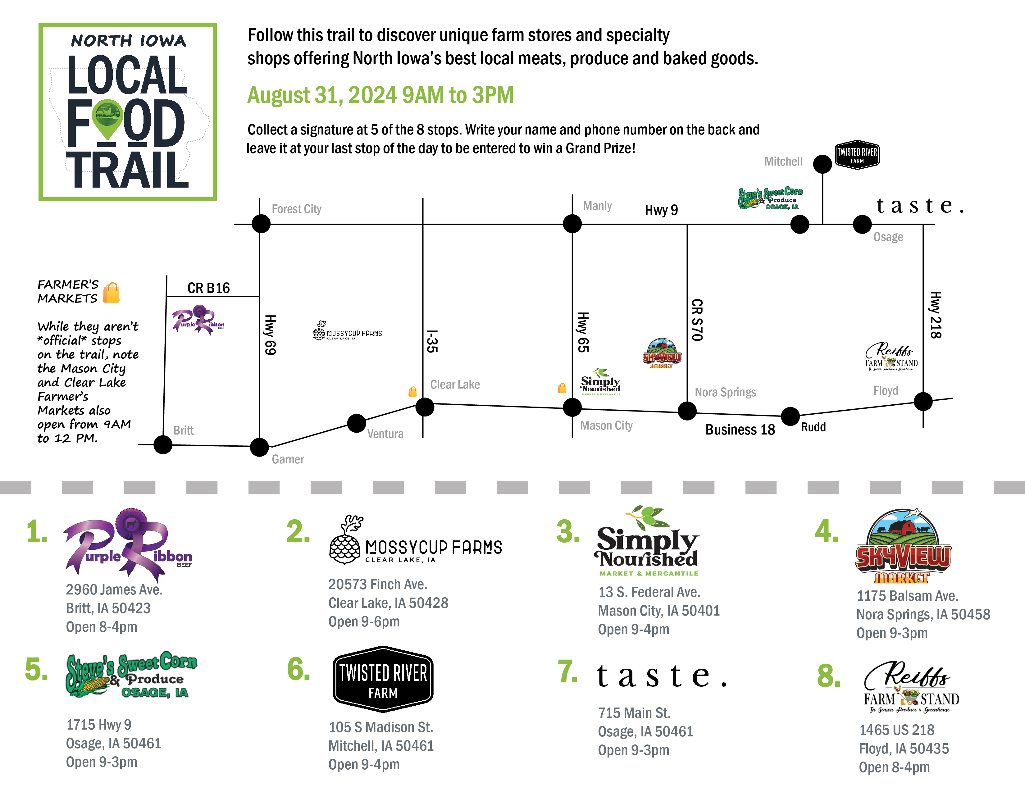 Official Trail Map - Print for your trip